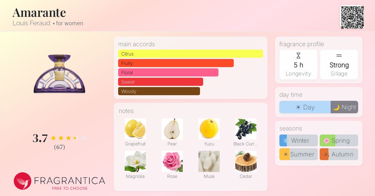 Fragrantica image 4