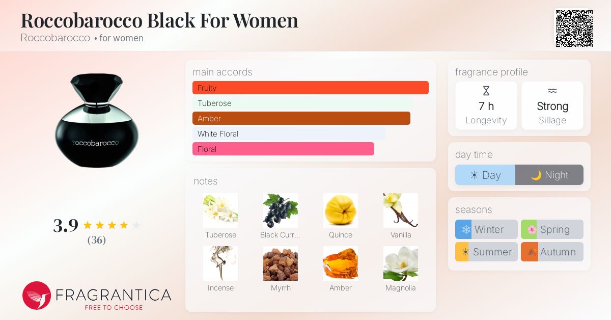 Fragrantica image 4