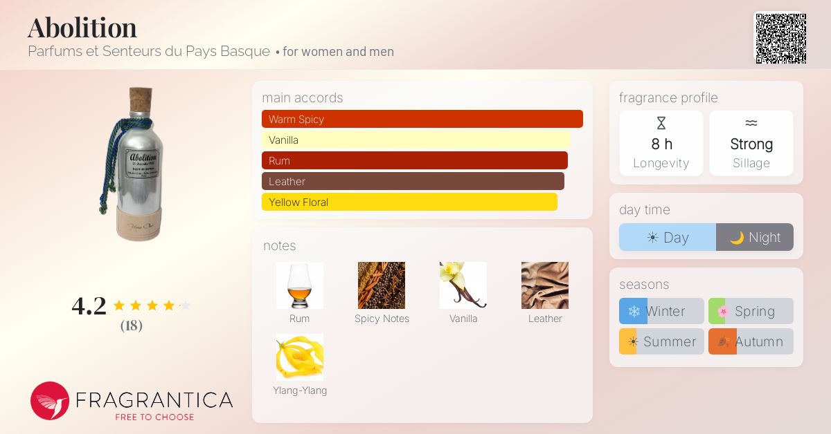 Fragrantica image 4