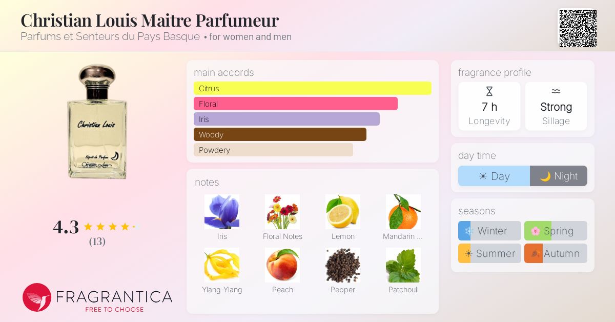 Fragrantica image 4