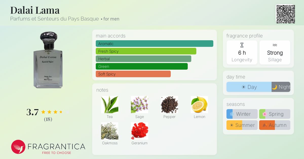 Fragrantica image 4