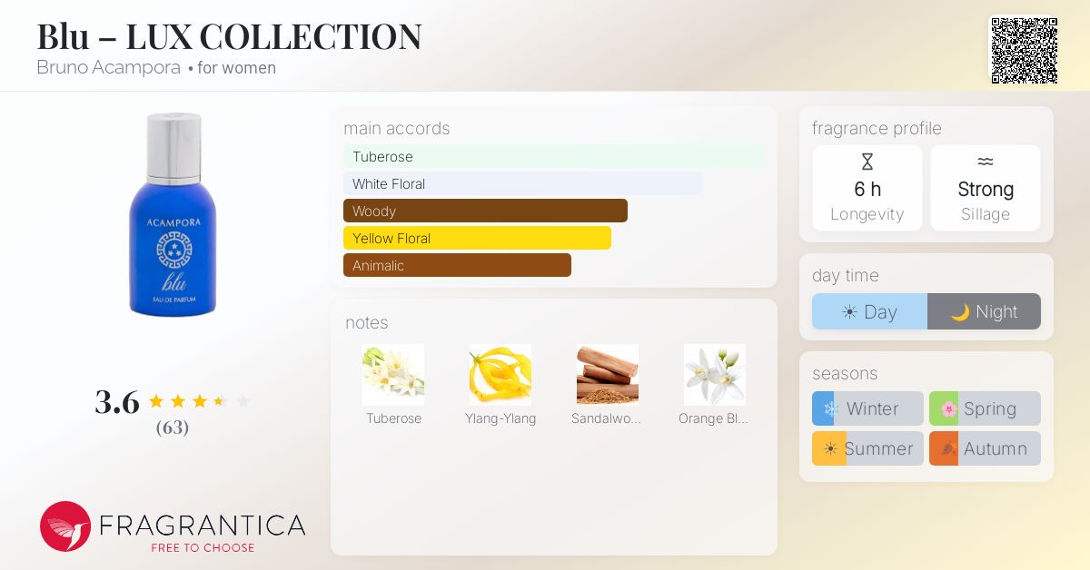 Fragrantica image 4