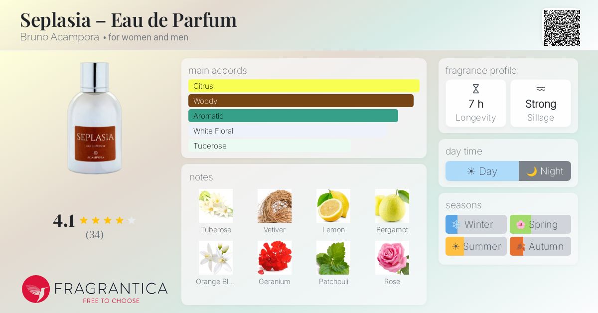 Fragrantica image 4