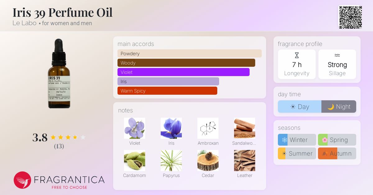 Fragrantica image 4