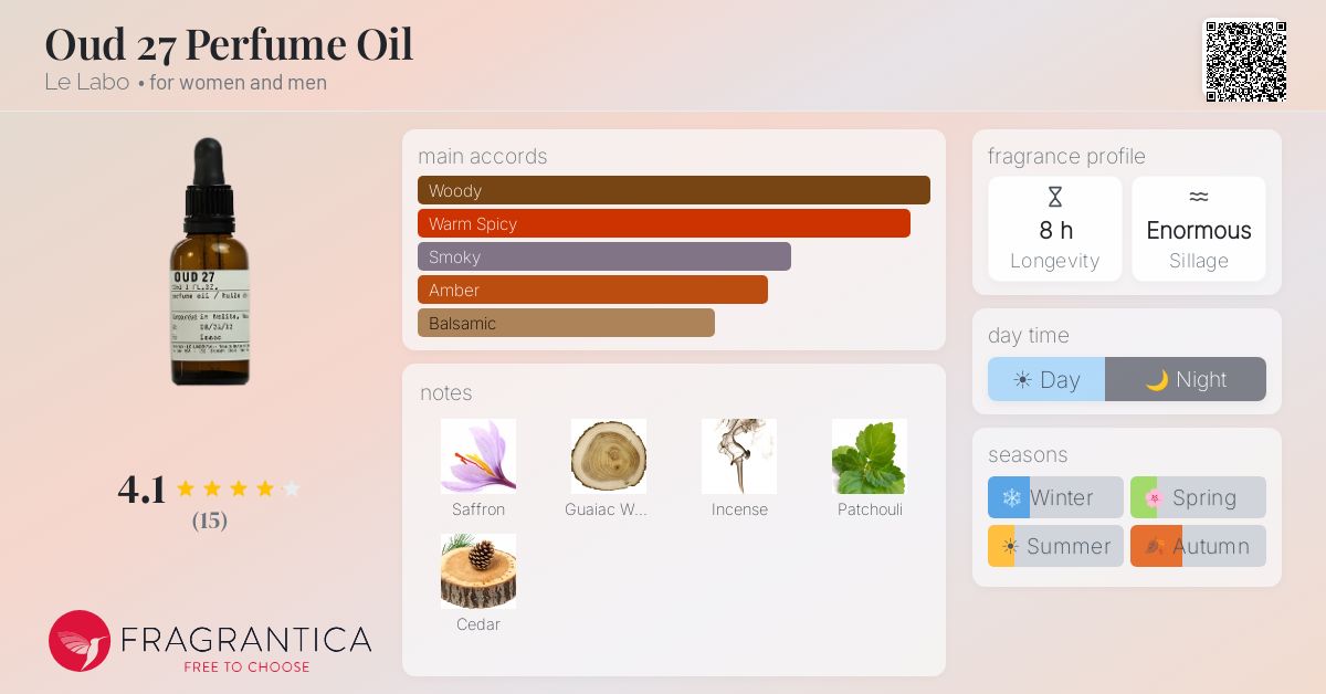 Fragrantica image 4