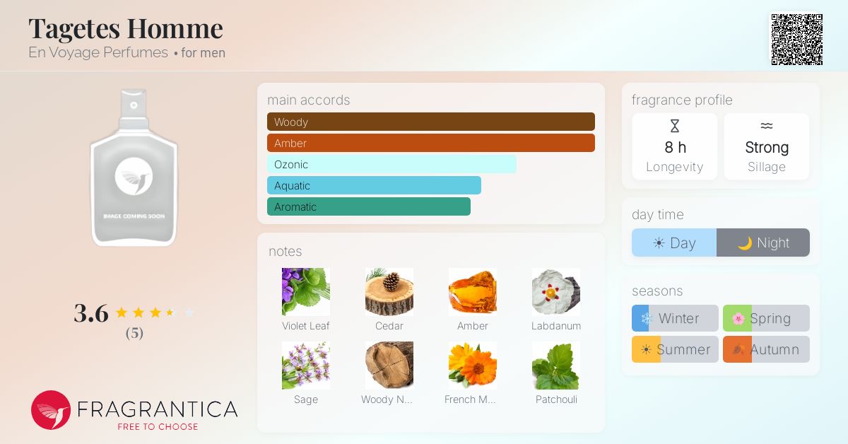 Fragrantica image 4