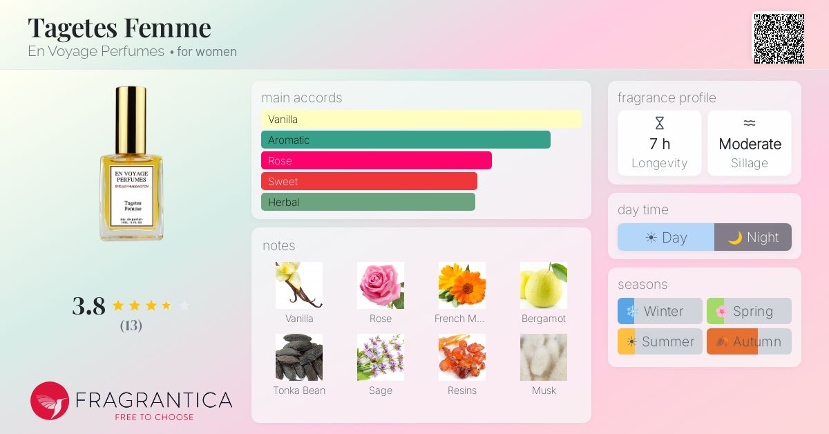 Fragrantica image 4
