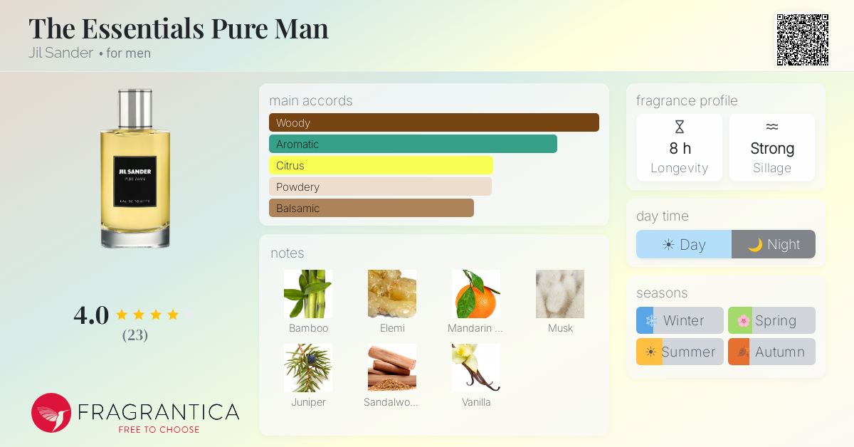 Fragrantica image 4