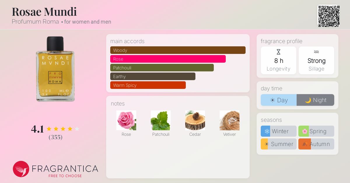 Fragrantica image 4