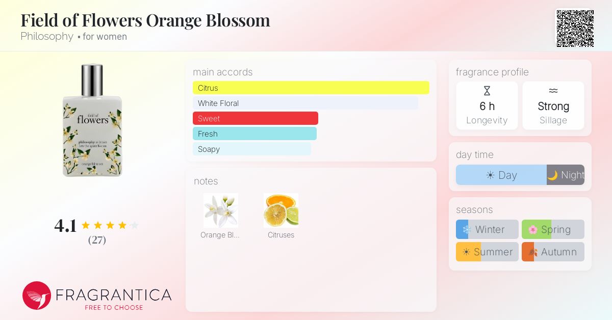 Fragrantica image 4