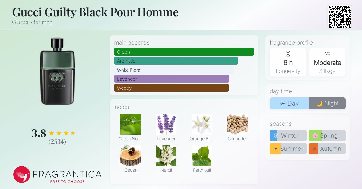 Fragrantica image 4