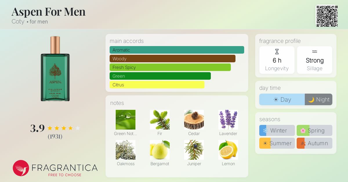 Fragrantica image 4