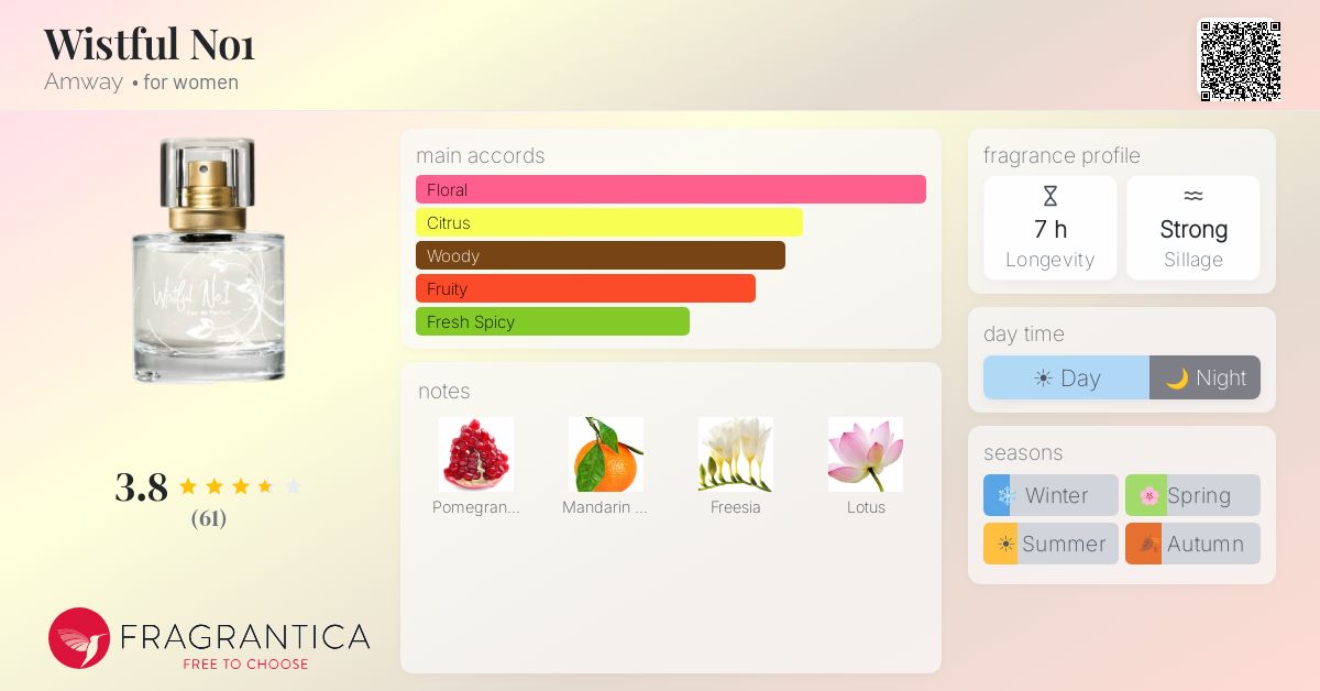 Fragrantica image 4