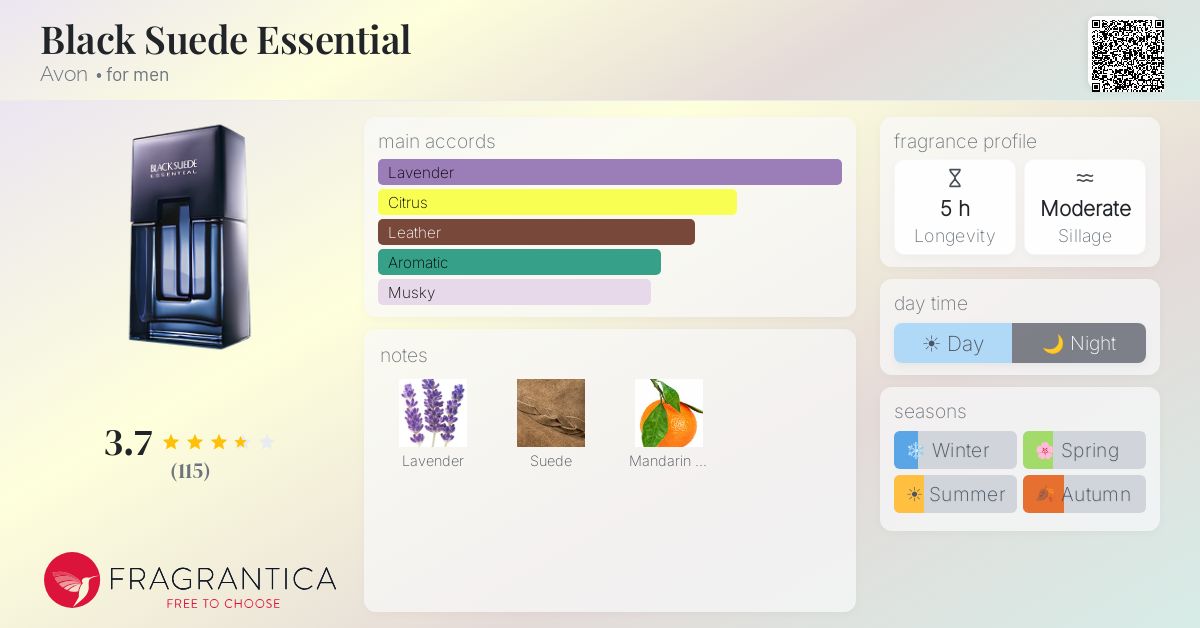 Fragrantica image 4