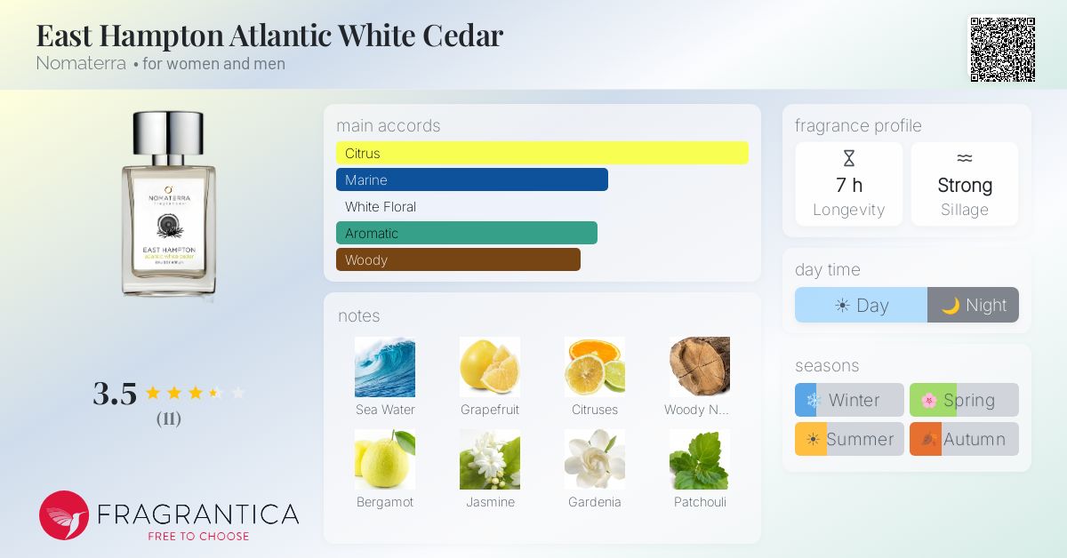 Fragrantica image 4