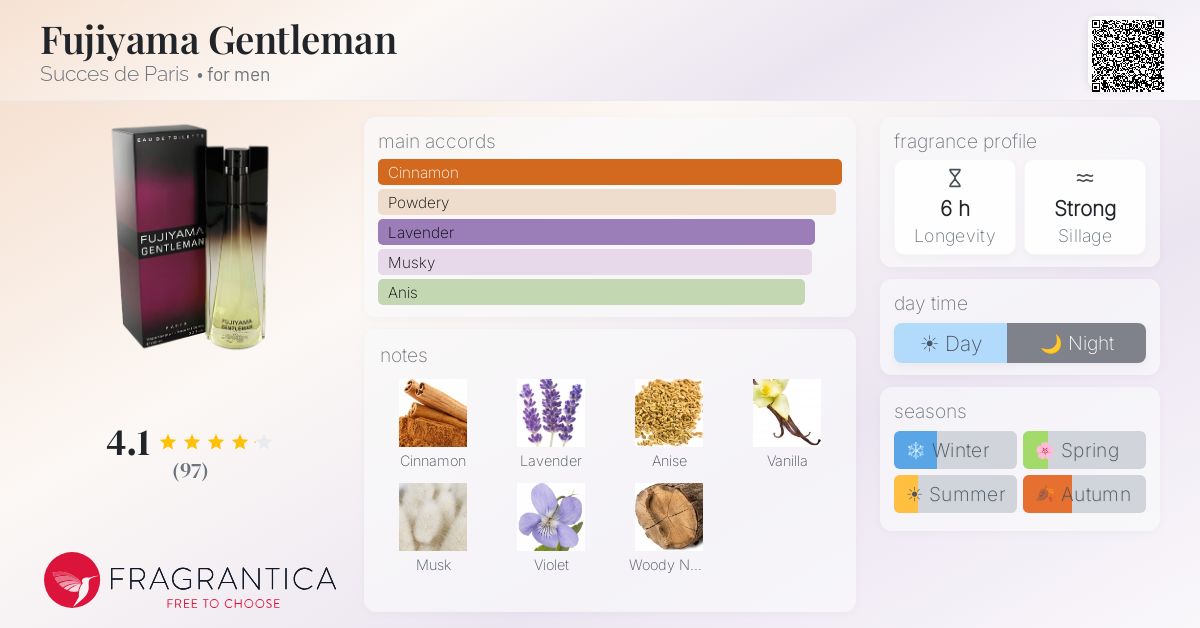Fragrantica image 4