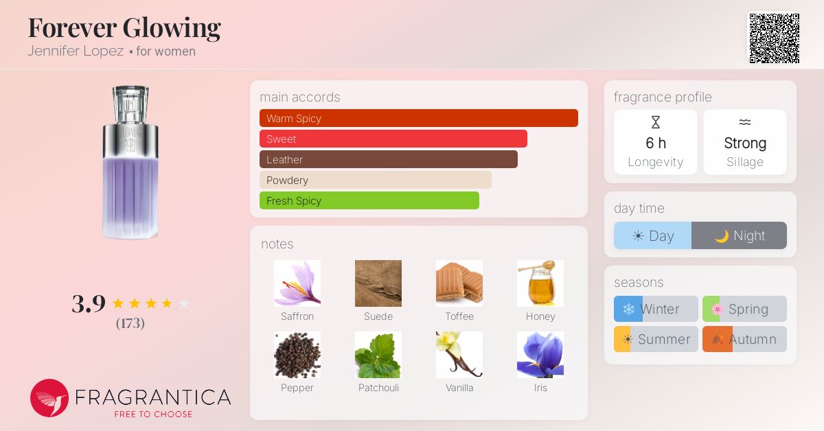 Fragrantica image 4