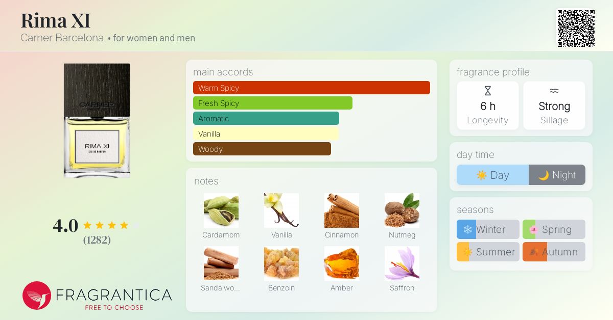 Rima XI Carner Barcelona perfume - a fragrance for women and men 2013