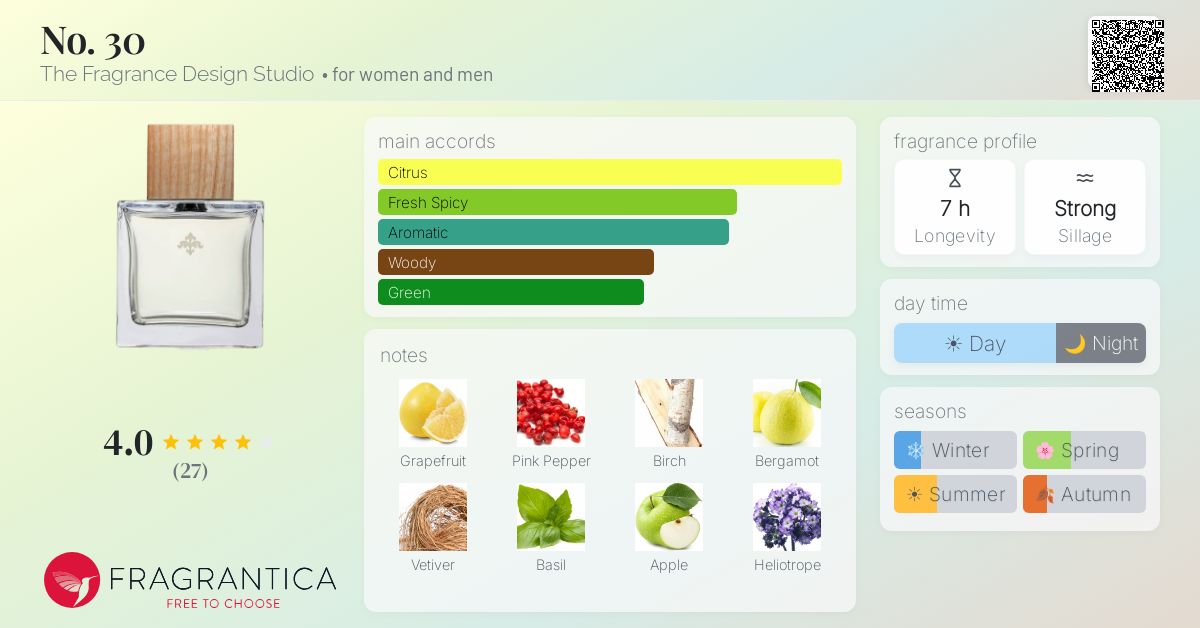 Fragrantica image 4