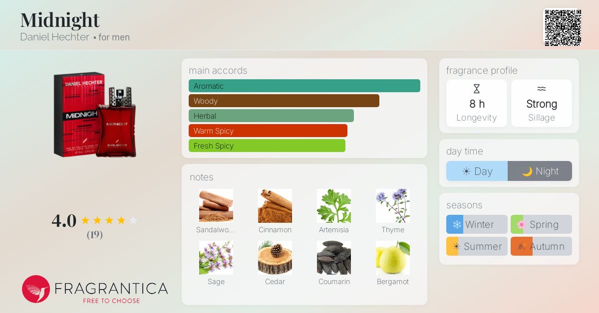 Fragrantica image 4