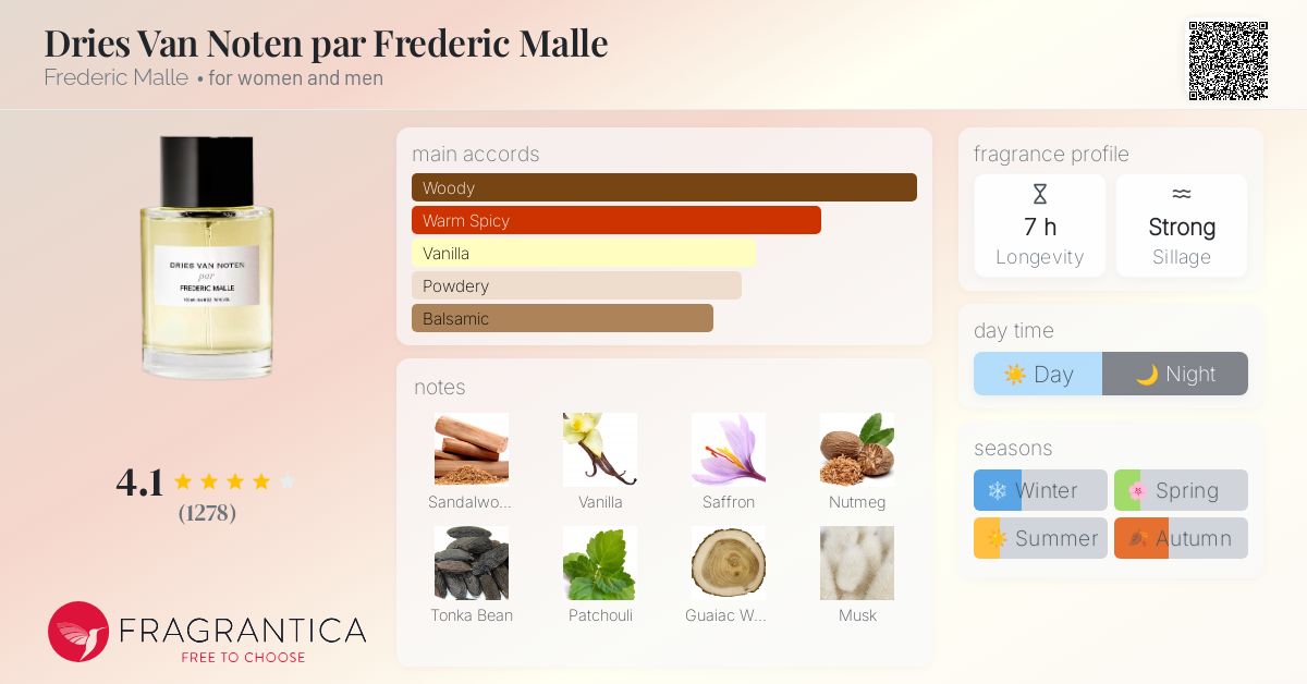 Dries Van Noten par Frederic Malle Frederic Malle perfume a