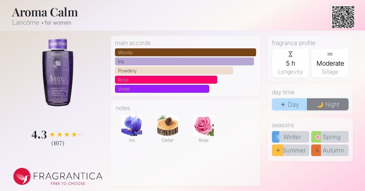 Fragrantica image 4