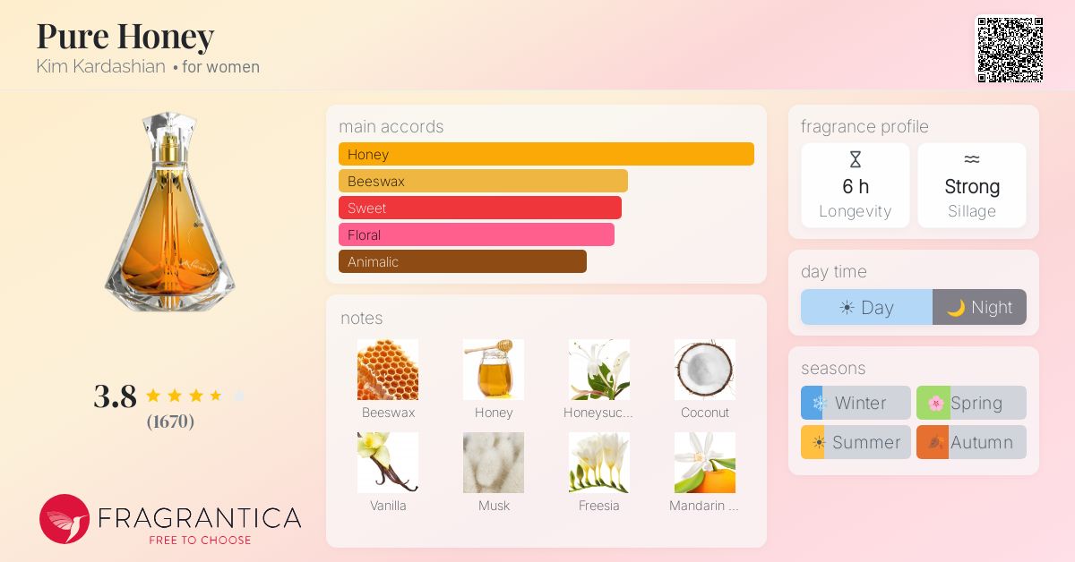 Fragrantica image 4