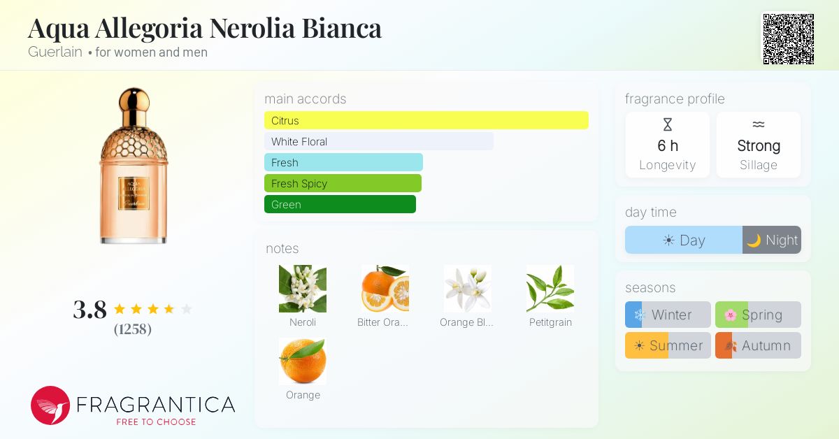 Fragrantica image 4