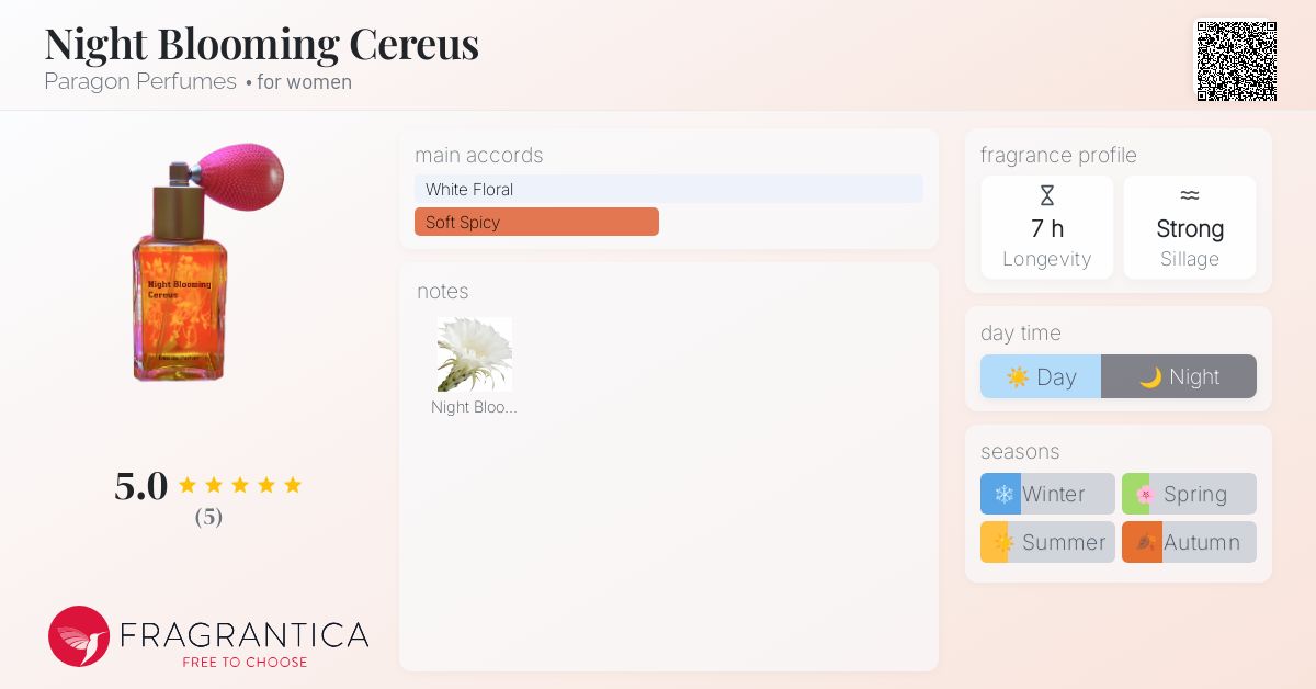 Night Blooming Cereus Paragon Perfumes perfume a fragrance for