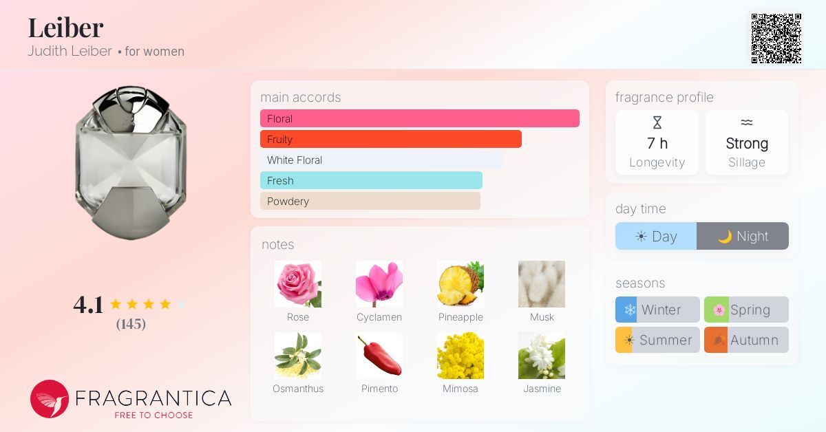 Fragrantica image 4