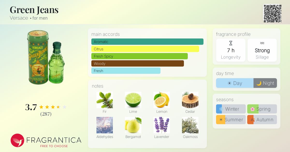 Fragrantica image 4