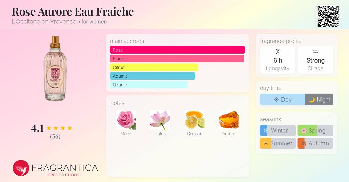 Fragrantica image 4