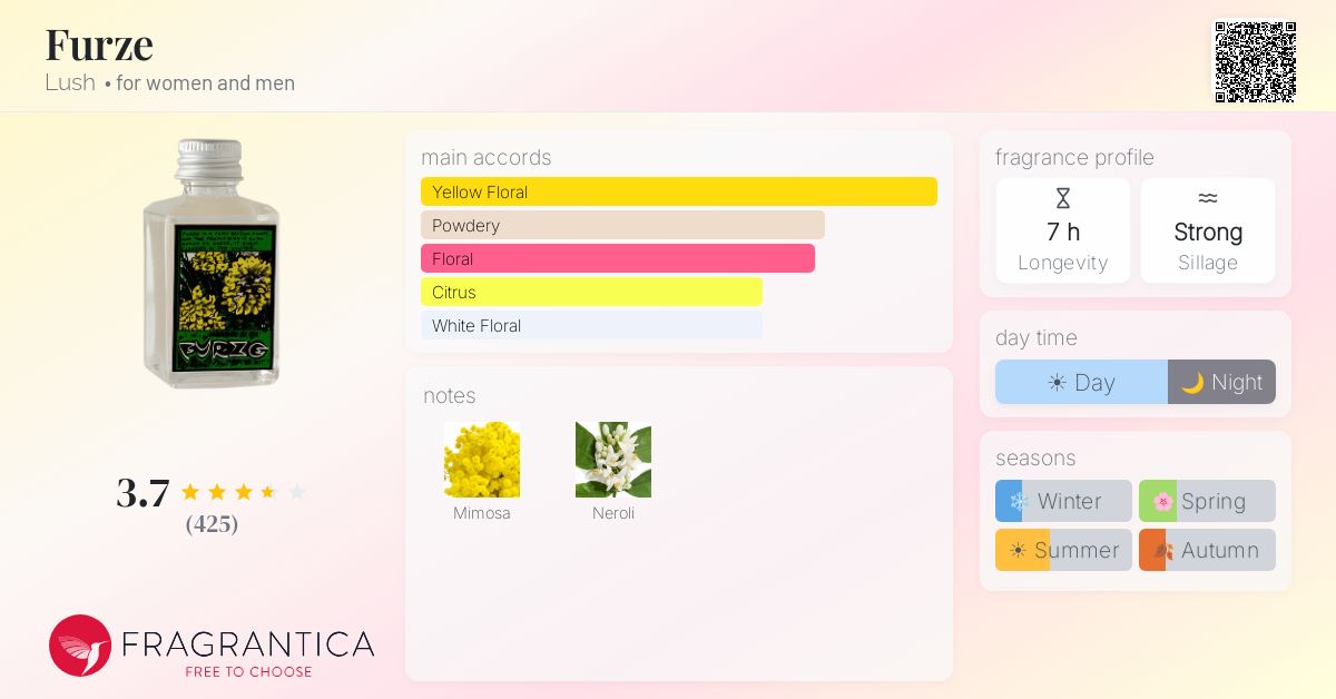 Fragrantica image 4