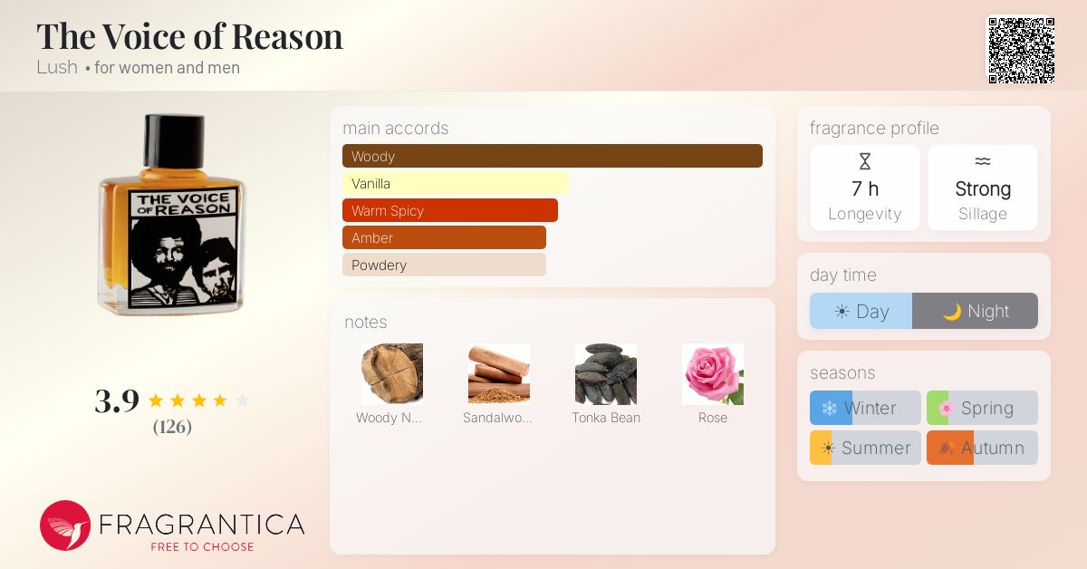 Fragrantica image 4