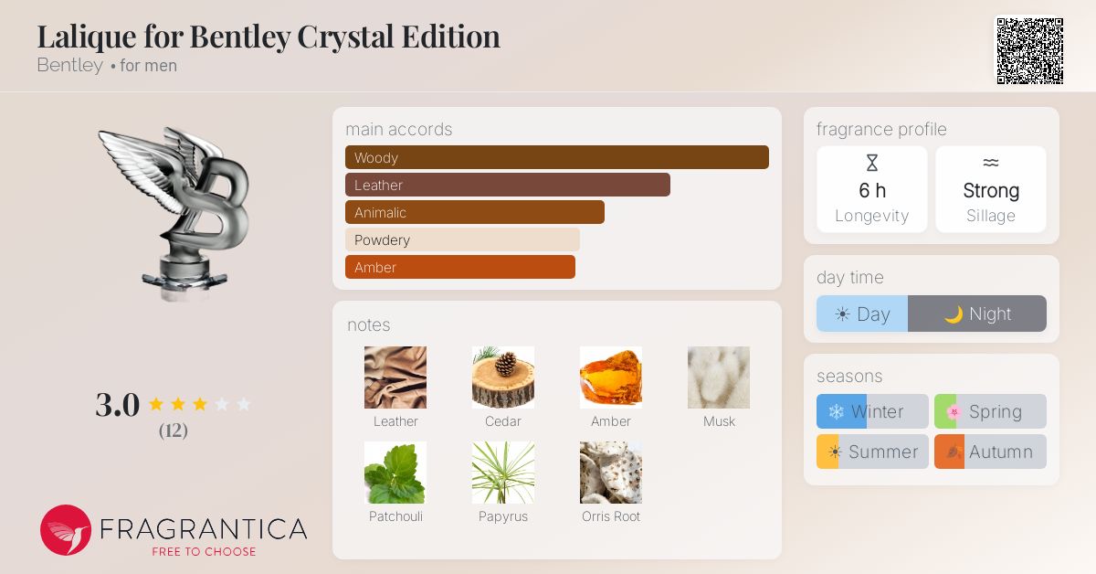 Fragrantica image 4