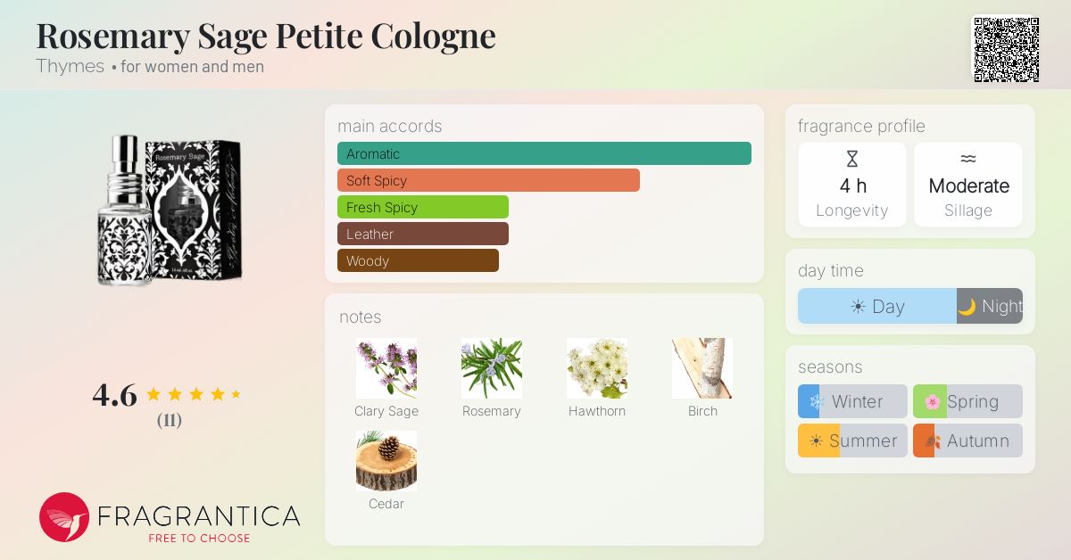 Fragrantica image 4