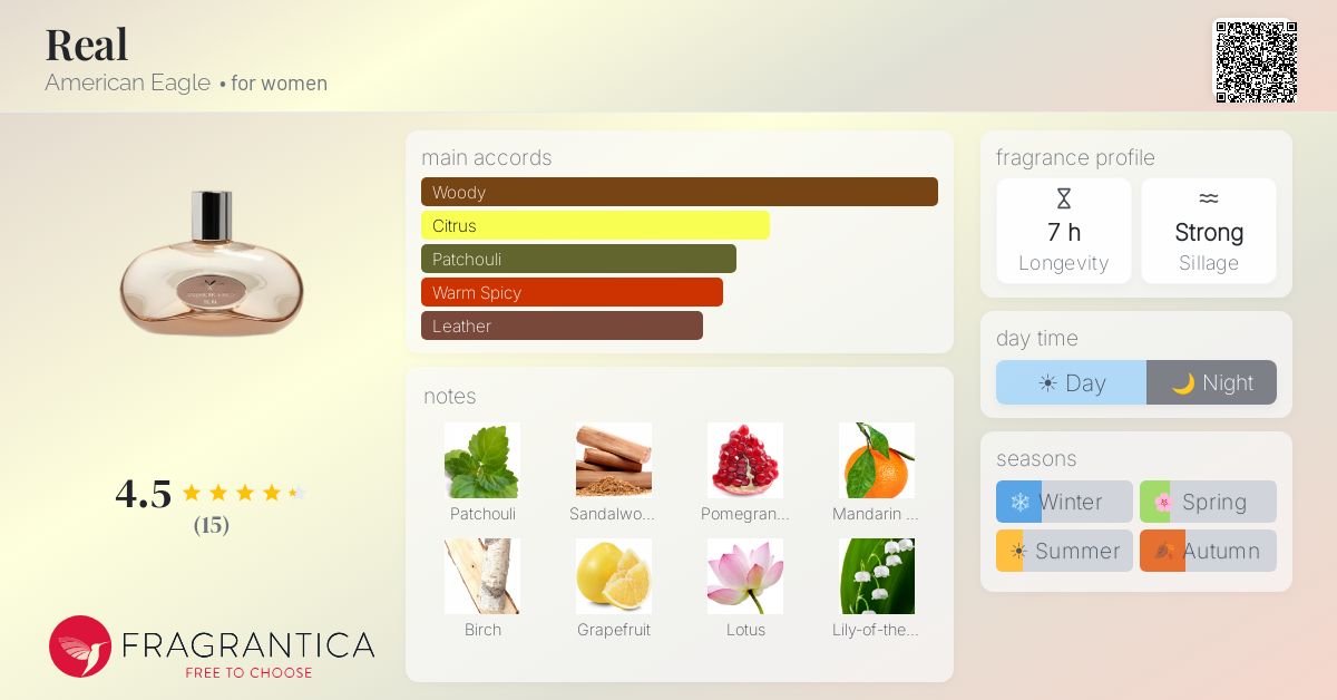 Fragrantica image 4