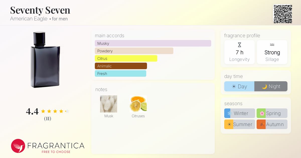 Fragrantica image 4