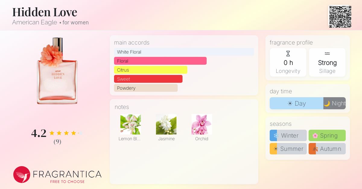 Fragrantica image 4