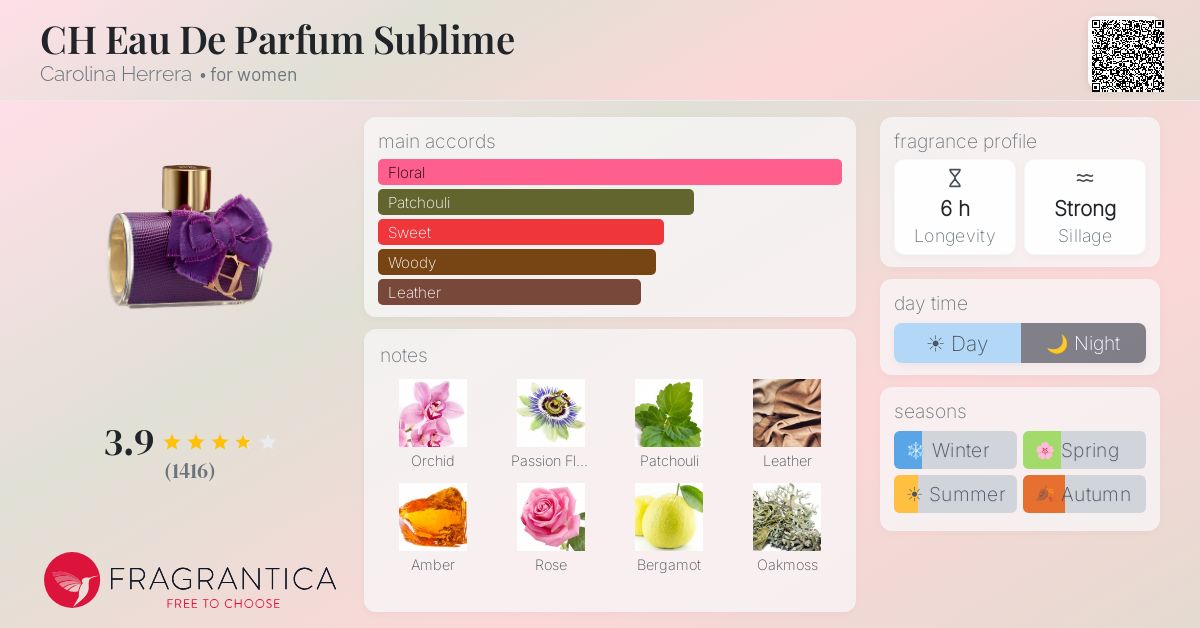 Fragrantica image 4