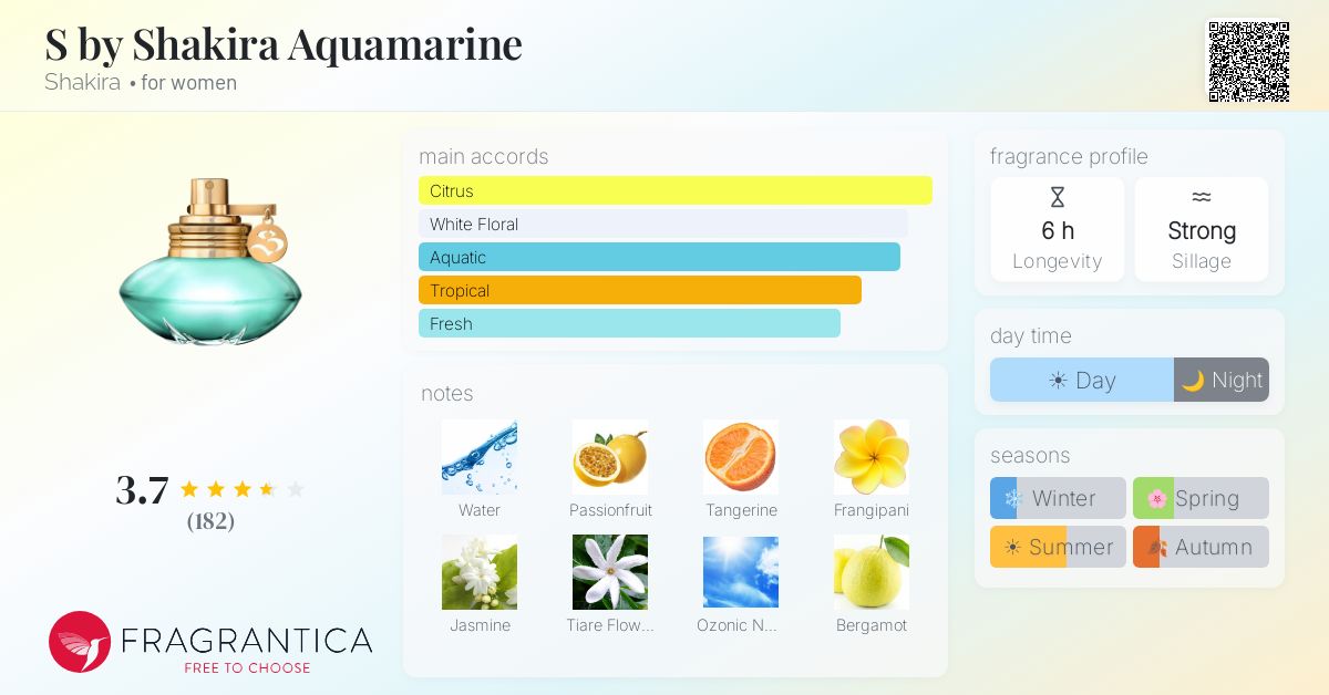 Fragrantica image 4