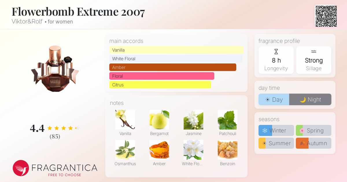 Fragrantica image 4