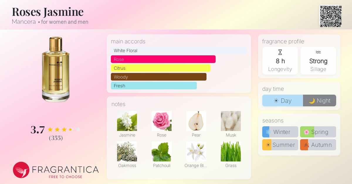 Fragrantica image 4