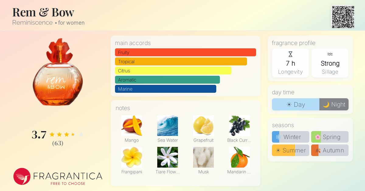 Fragrantica image 4