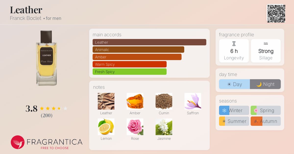 Fragrantica image 4