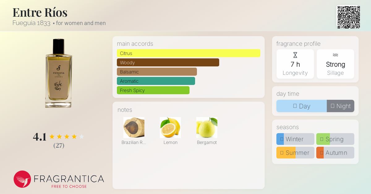 Entre Ríos Fueguia 1833 perfume - a fragrance for women and men 2010