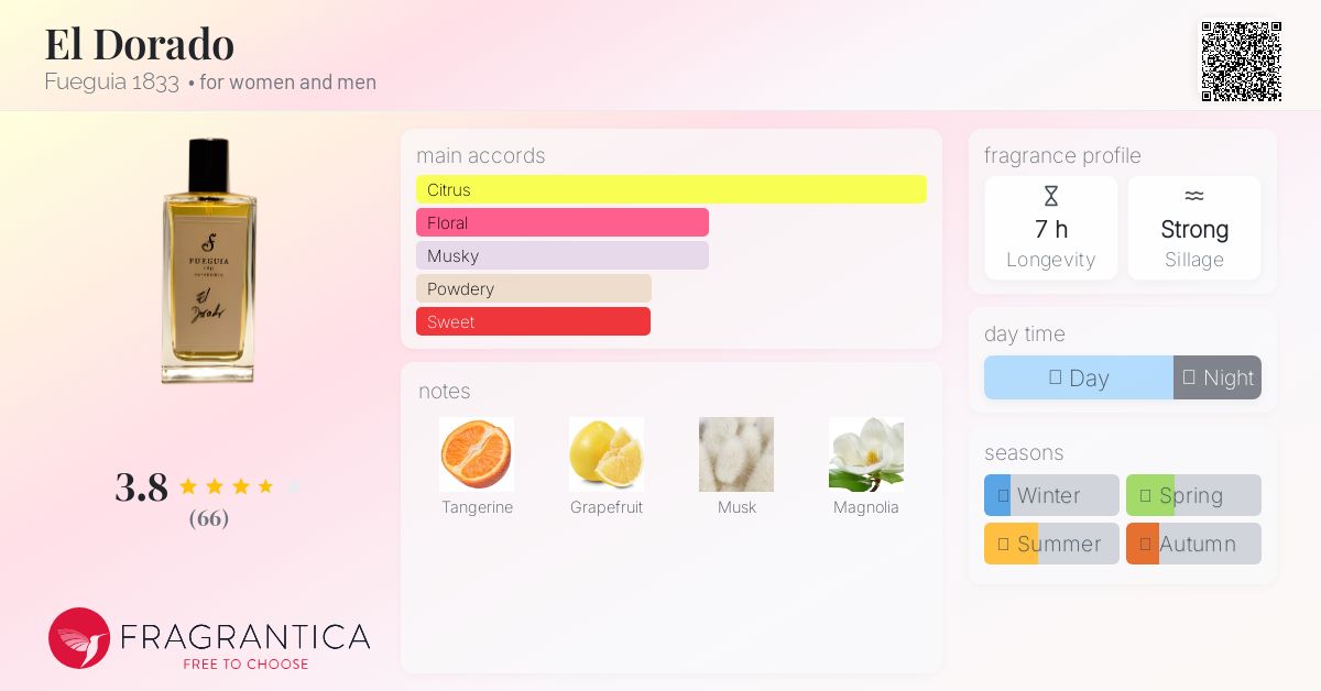 El Dorado Fueguia 1833 perfume - a fragrance for women and men 2010