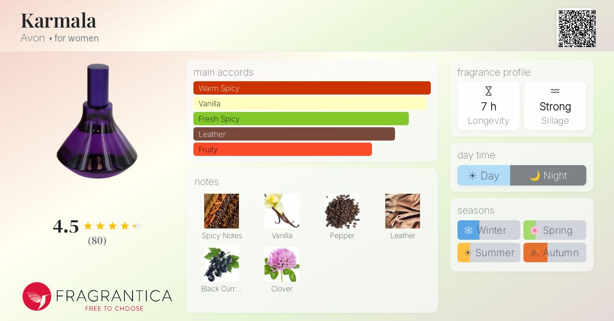 Fragrantica image 4