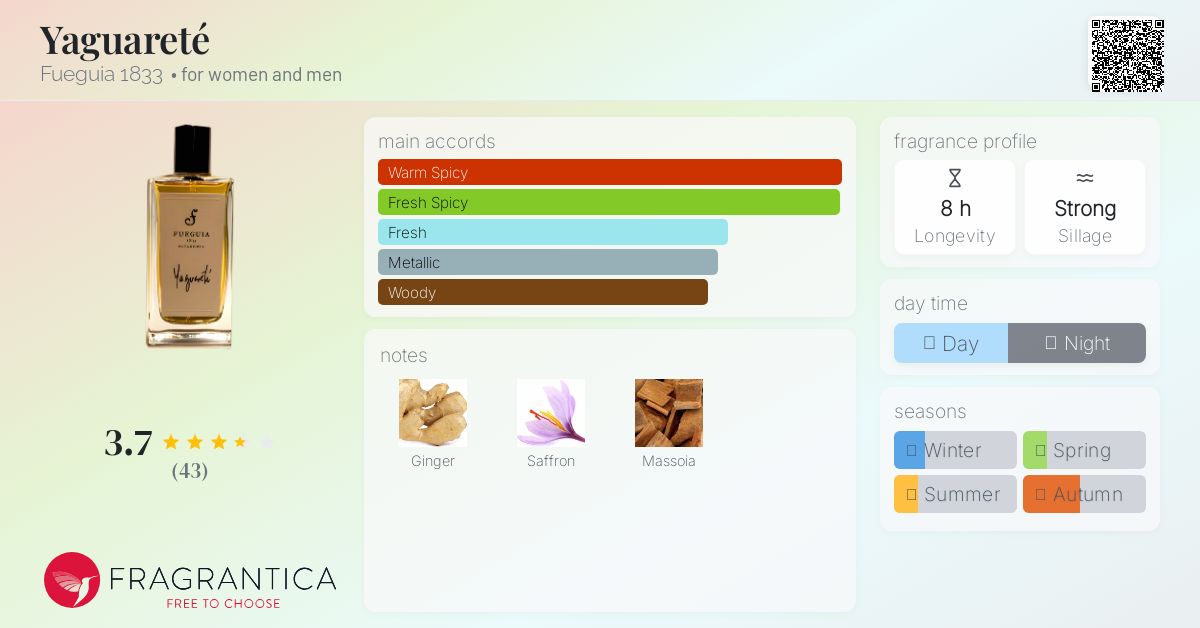 Yaguareté Fueguia 1833 perfume - a fragrance for women and men 2010