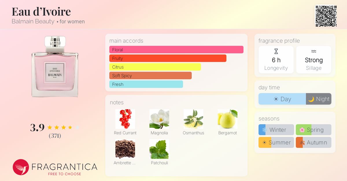 Fragrantica image 4